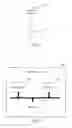 Fig. 06 - Method, apparatus, and system for QoS parameter configuration in WLAN