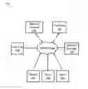 Fig. 01 - Data reduction in a system