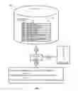 Fig. 04 - Data reduction in a system