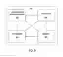Fig. 07 - Wireless transmission control for improved aggregated cell throughput capacity and signaling reliability