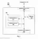 Fig. 03 - Method for Resource Contention and Associated Access Point