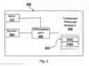 Fig. 04 - Method for Resource Contention and Associated Access Point