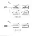 Fig. 08 - Apparatus and method for identifying neighbor cell in wireless communication system