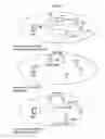 Fig. 07 - Method and apparatus for active scanning in wireless LAN