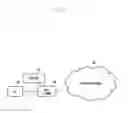 Fig. 02 - METHOD OF AND APPARATUS FOR NETWORK ACCESS IN WIRELESS COMMUNICATION SYSTEM SUPPORTING ISOLATED E-UTRAN OPERATION FOR PUBLIC SAFETY