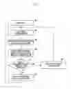 Fig. 04 - METHOD OF AND APPARATUS FOR NETWORK ACCESS IN WIRELESS COMMUNICATION SYSTEM SUPPORTING ISOLATED E-UTRAN OPERATION FOR PUBLIC SAFETY