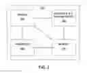 Fig. 04 - Method and apparatus for generating recommended changes to communication behaviors