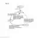 Fig. 07 - Wireless base station and wireless communication systems using the same