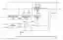 Fig. 01 - Dual-mode envelope tracking power converter circuitry