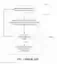 Fig. 02 - Broadcasting, and scanning for wireless communication
