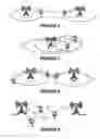 Fig. 04 - Transmit configuration adaptation for device to device communications based on timing measurements