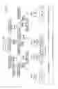 Fig. 09 - Communication control method, upper network apparatus, and radio base station