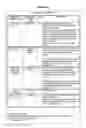 Fig. 24 - Method and system to authenticate multiple IMS identities