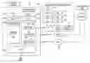 Fig. 01 - Server information handling system wireless management and topology
