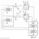 Fig. 07 - Server information handling system wireless management and topology