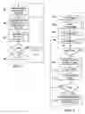 Fig. 08 - Server information handling system wireless management and topology