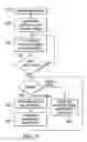 Fig. 09 - Server information handling system wireless management and topology