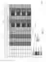Fig. 06 - Broadcast channel repetition