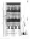 Fig. 07 - Broadcast channel repetition