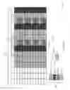 Fig. 08 - Broadcast channel repetition