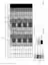Fig. 09 - Broadcast channel repetition
