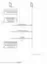 Fig. 06 - Scheduling assignment transmissions in device-to-device communications
