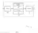 Fig. 08 - Scheduling assignment transmissions in device-to-device communications