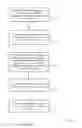 Fig. 12 - Scheduling assignment transmissions in device-to-device communications
