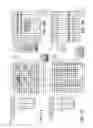 Fig. 03 - Scheduling assignment optimization for device-to-device communications