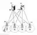 Fig. 01 - Method and apparatus for transceiving data using plurality of carriers in mobile communication system