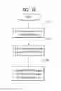 Fig. 13 - Method and apparatus for transreceiving downlink signal by considering antenna port relationship in wireless communication system