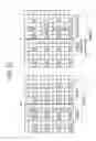Fig. 22 - Method and apparatus for transmitting reference signal in wireless communication system including relay station