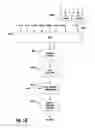 Fig. 13 - MULTIPLEXING DATA FOR MULTIPLE WIRELESS TRANSMIT/RECEIVE UNITS IN A SUBFRAME