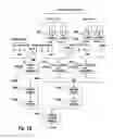 Fig. 17 - MULTIPLEXING DATA FOR MULTIPLE WIRELESS TRANSMIT/RECEIVE UNITS IN A SUBFRAME