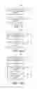 Fig. 03 - Message transmitting method, message receiving method and apparatuses thereof