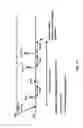 Fig. 15 - Uplink signal transmission in a wireless device