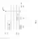 Fig. 07 - Trigger frame response with network allocation vector