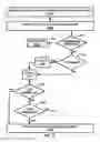 Fig. 22 - Preamble transmission in a wireless device