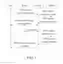 Fig. 02 - Method for data communication, system for communication and related devices