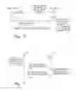 Fig. 04 - Enhanced node B and methods for providing system information updates to user equipment with extended paging cycles