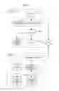 Fig. 02 - Cooking assistance method and cooking apparatus