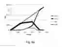 Fig. 09 - Light unit for emitting light and method for driving a light unit