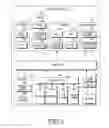 Fig. 02 - Portable electronic device and internal structure of the same