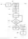 Fig. 04 - Exfoliated graphite materials and composite materials and devices for thermal management