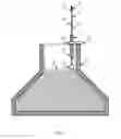 Fig. 04 - Tree Stand Water Level Gauge