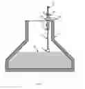 Fig. 05 - Tree Stand Water Level Gauge