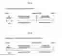 Fig. 02 - Low potassium content vegetable, and method for cultivating same