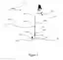 Fig. 02 - Mount for Hunting Decoy