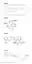 Fig. 02 - Antifungal composition