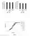 Fig. 02 - FORMULATIONS FOR CONTROL OF MICROBIAL GROWTH IN SOILLESS POTTING MEDIA